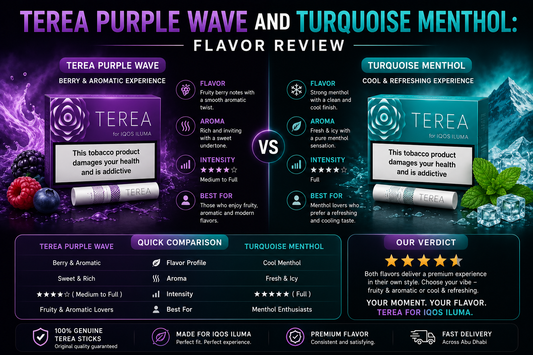 TEREA Purple Wave and Turquoise Menthol: Flavor Review