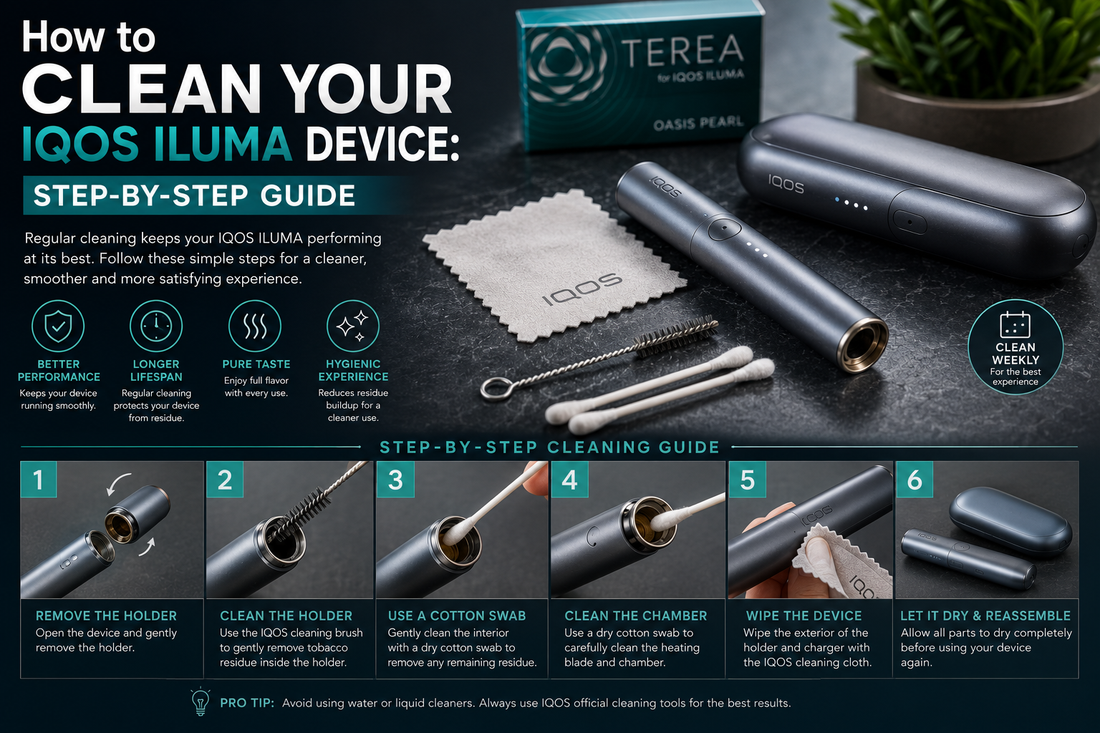 How to Clean Your IQOS ILUMA Device: Step-by-Step Guide