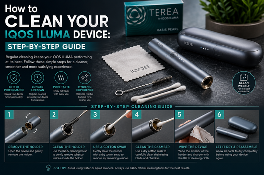 How to Clean Your IQOS ILUMA Device: Step-by-Step Guide