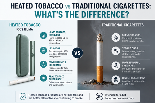 Heated Tobacco vs Traditional Cigarettes: What's the Difference?