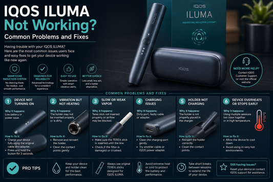 IQOS ILUMA Not Working? Common Problems and Fixes